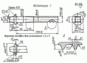 Геометрические размеры шурупа путевого М 24 х 170